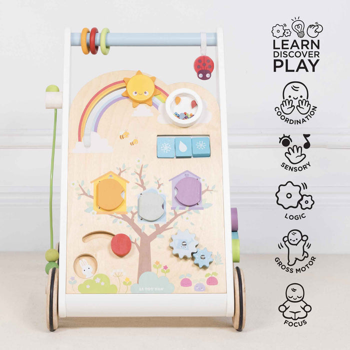 Activity Walker - The Well Appointed House