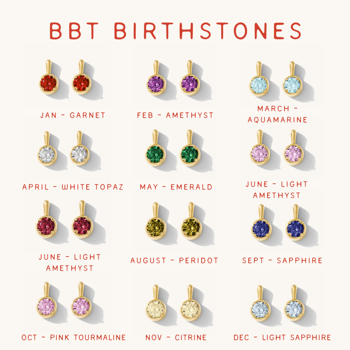 A chart of different birthstones and corresponding charms