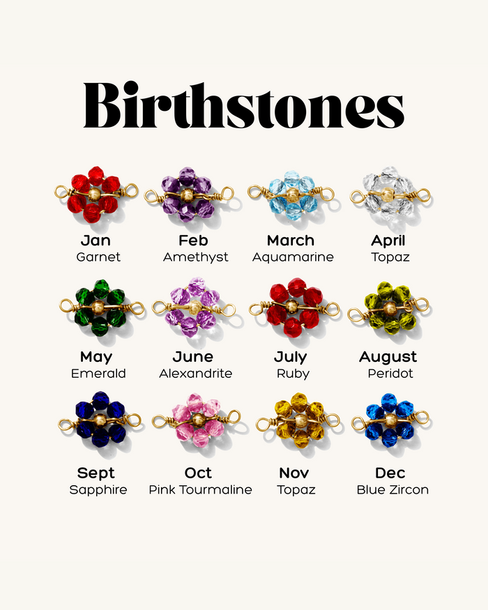 A chart of different birthstones and corresponding flower-shaped charms